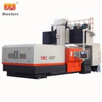 ब्रिज मशीन सेंटर